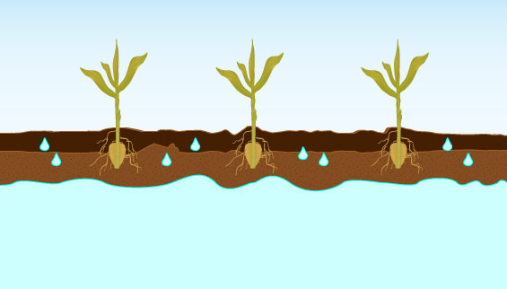 DeKam Construction drain tile illustration - improper drainage